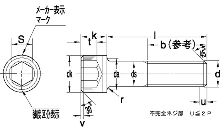 鉄(SCM435) 三価ブラック キャップボルト (全ねじ)Ｍ６×２０　