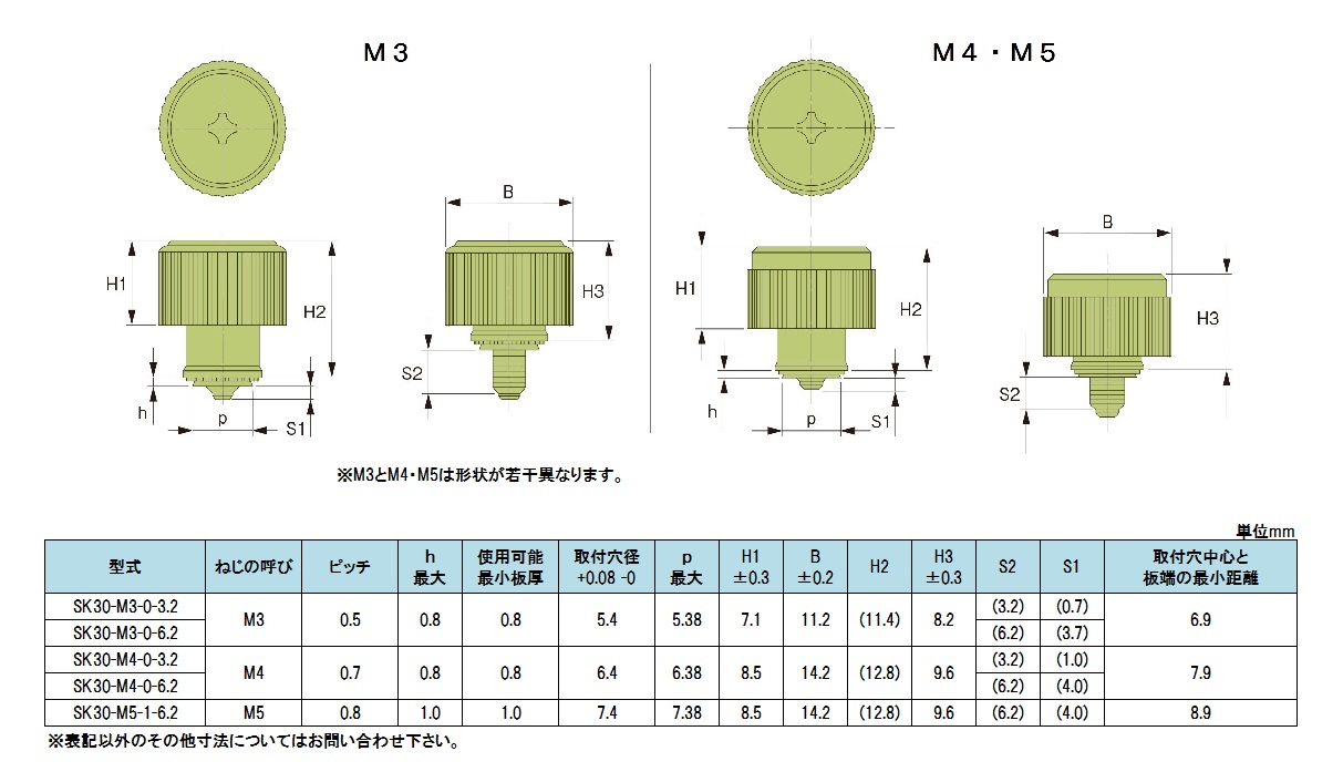 寸法表