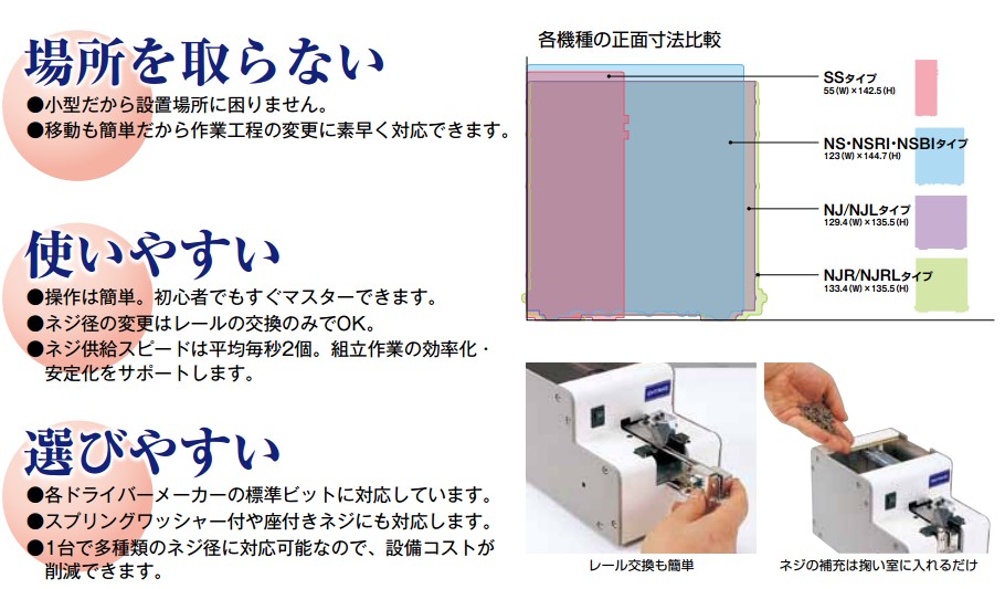 ｎｊタイプ 他供給機ラインナップ一覧 ネジ供給装置 ネジ締め効率化機器 製品情報 ネジ製造 総合販売の株式会社モリシタ